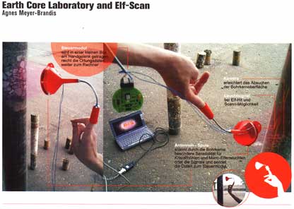 scanner erster prototyp